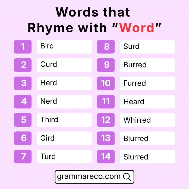 Best Words that Rhyme with Word with Pictures