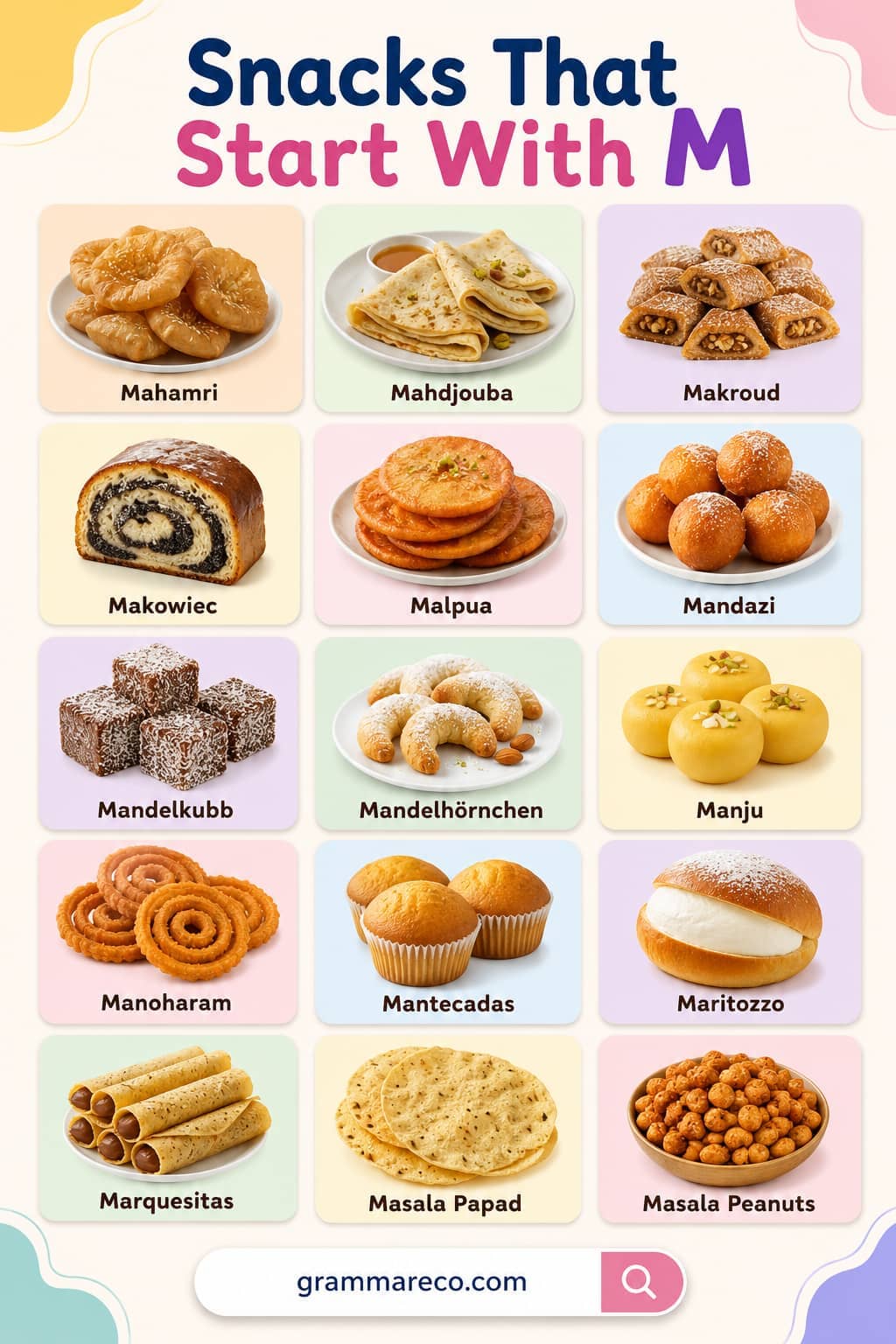 List Of Snacks That Start With M