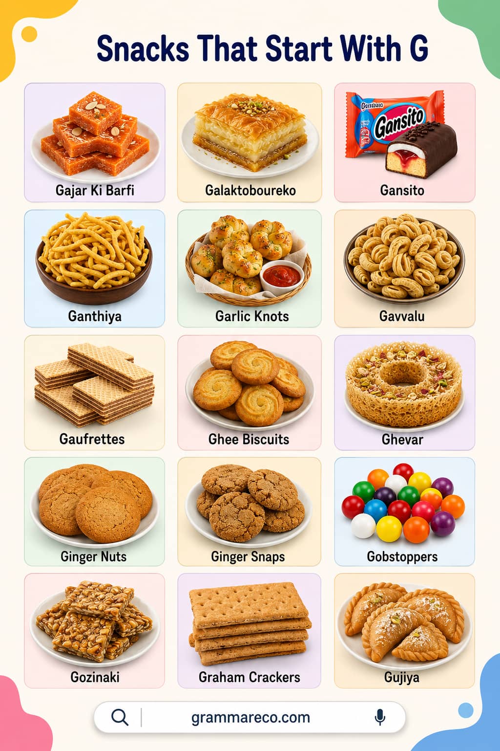 Sweet, Savory and Fruit Based Snacks that Start with G