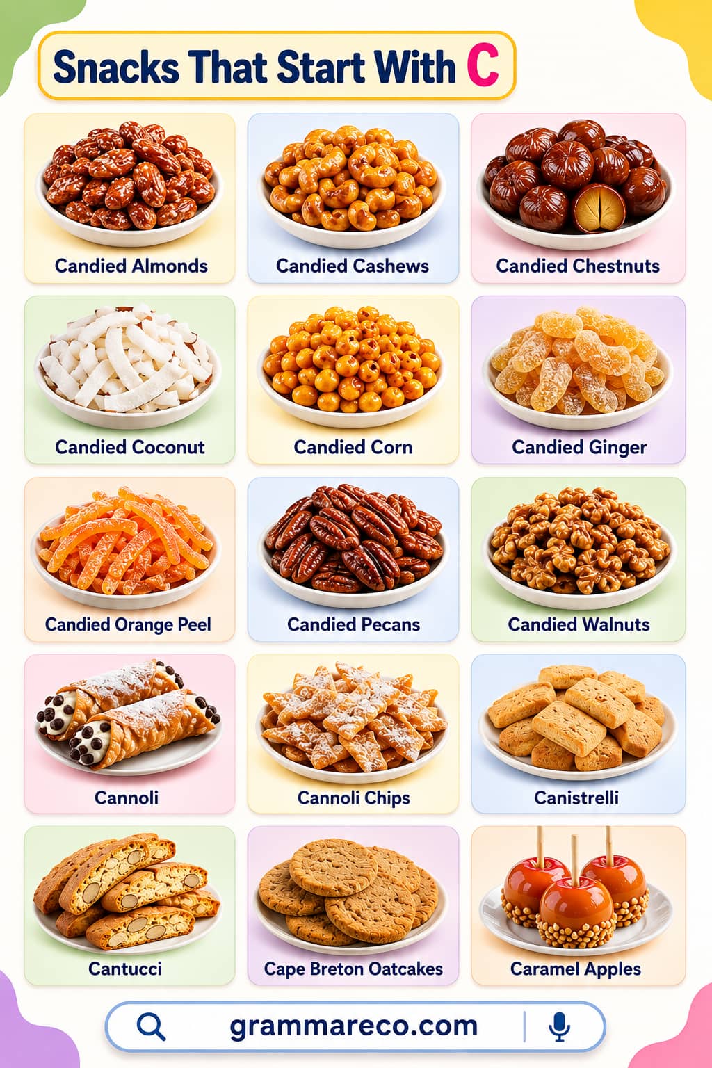 Snacks that Begin with C with Pictures and Explanation