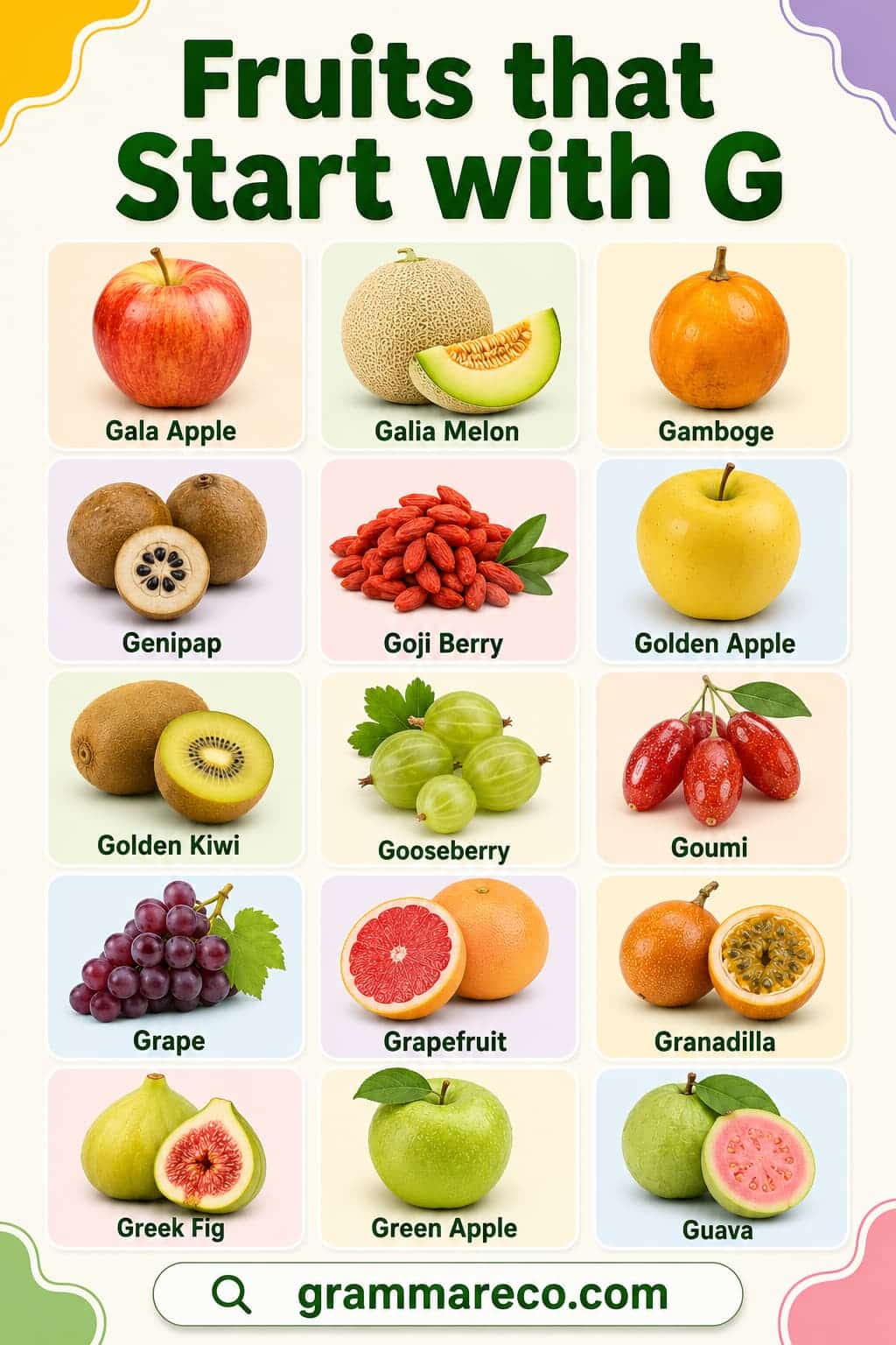 Names of Fruits that Start with G with Pictures
