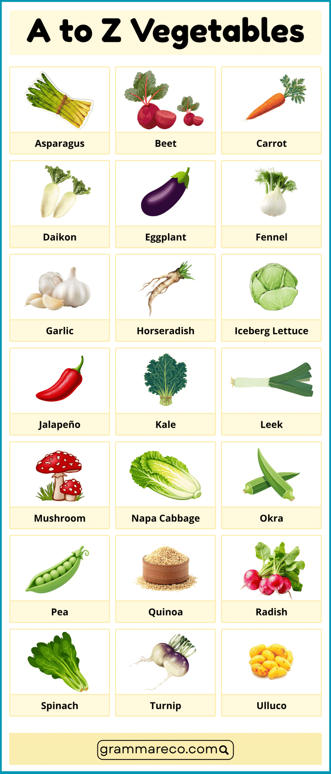 26 Common A to Z Vegetables with Pictures