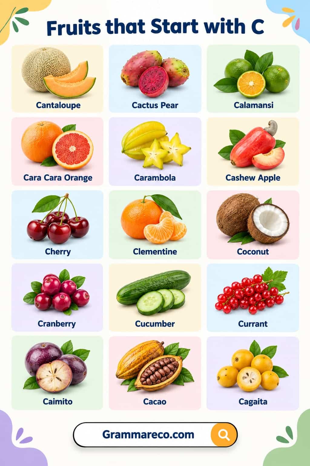 Fruits That Start With C with Pictures