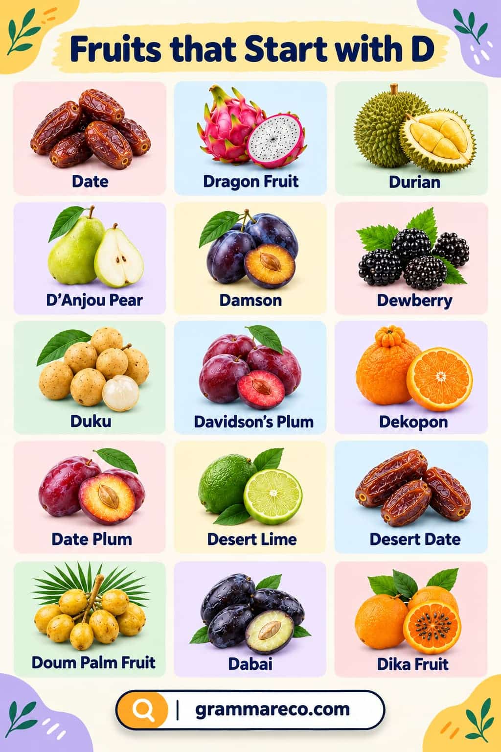 Fruits Beginning with D with Pictures and Properties