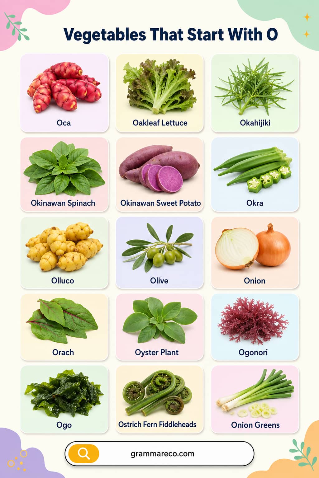 List of Vegetables Starting with O