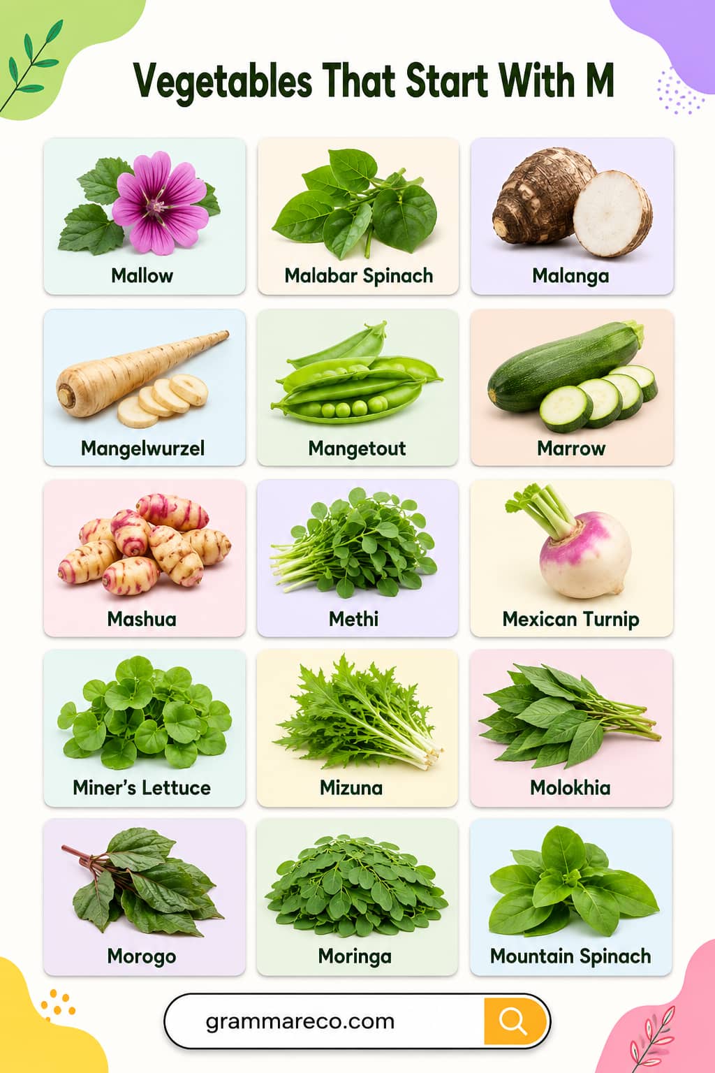 List of Vegetables that Start with M