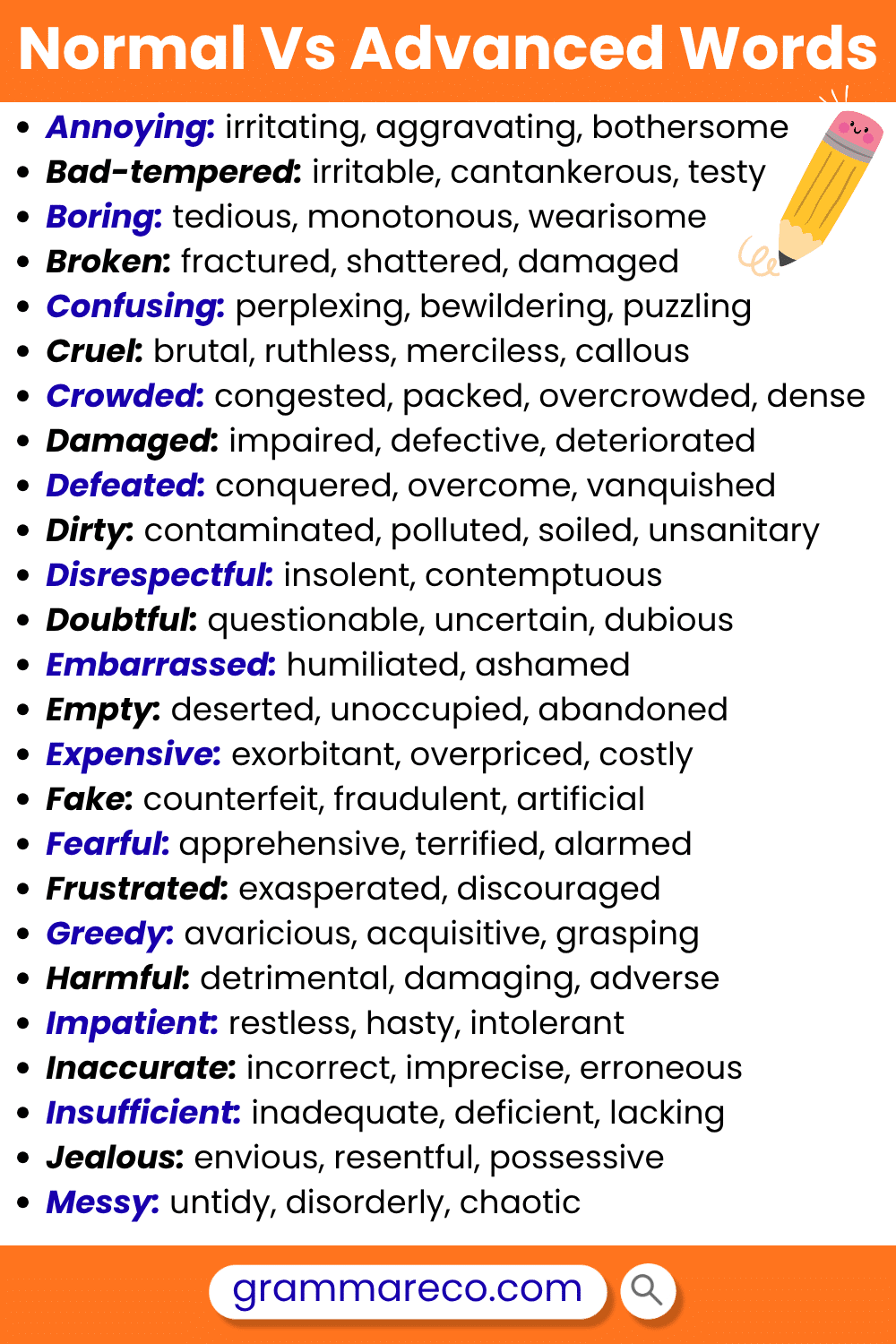 Negative Basic and Advance Words in English